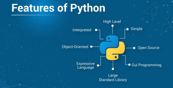 python language features